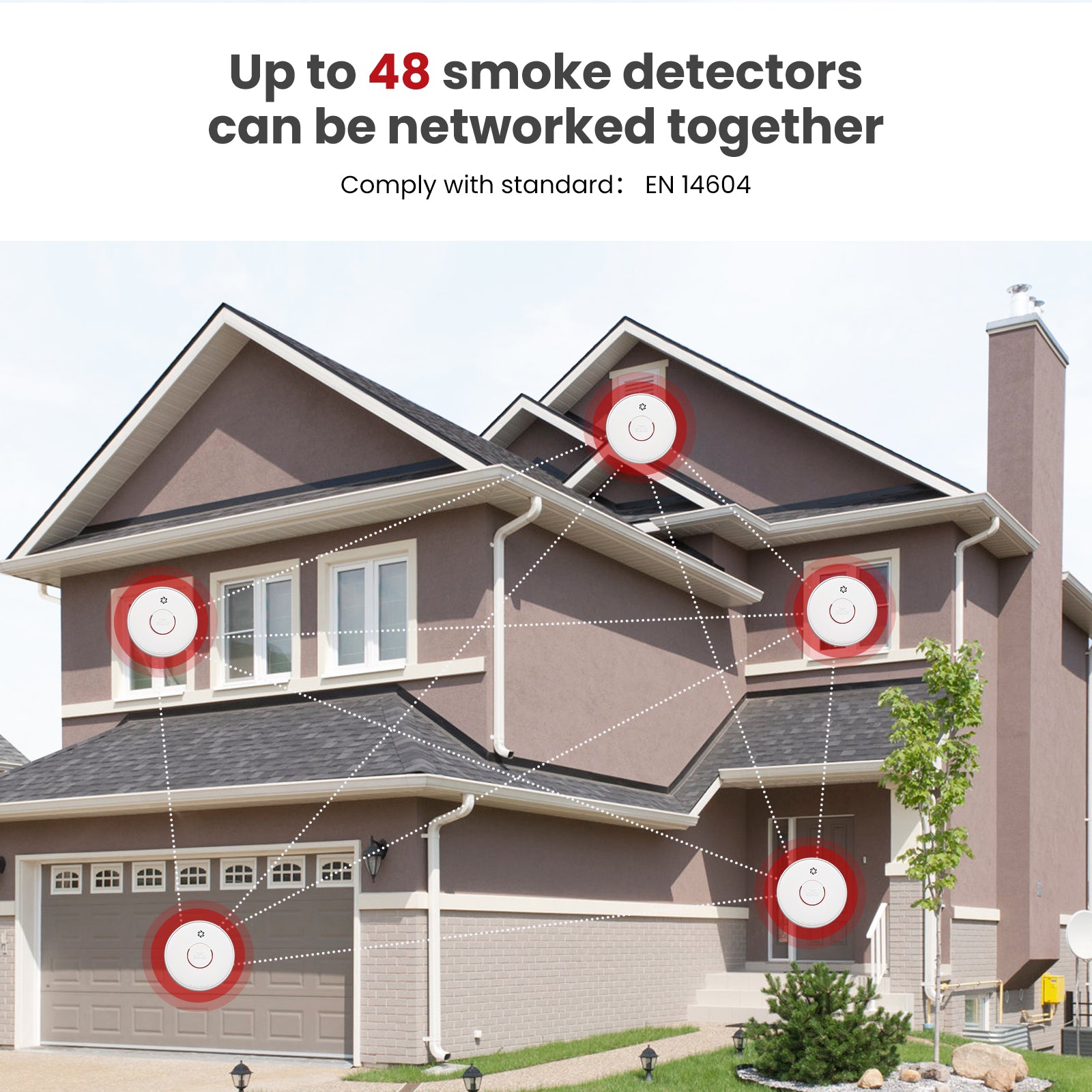 Putogesafe ZA258 Wireless Interlinked Smoke Alarm