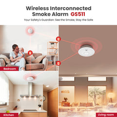 Putogesafe GS511 Wireless Interconnected Smoke Alarm