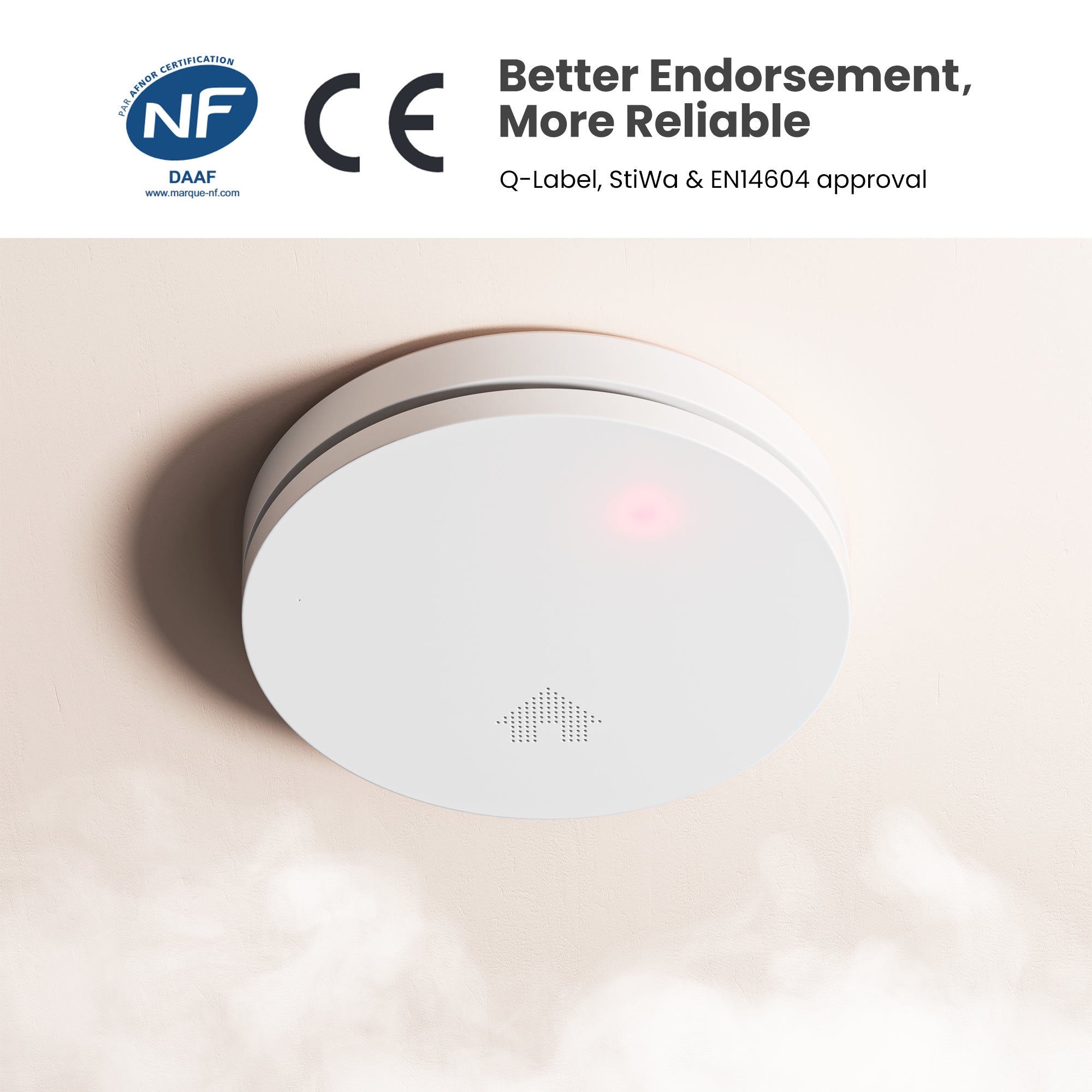 Putogesafe GS546 Ultra-thin Home Fire Smoke Alarm