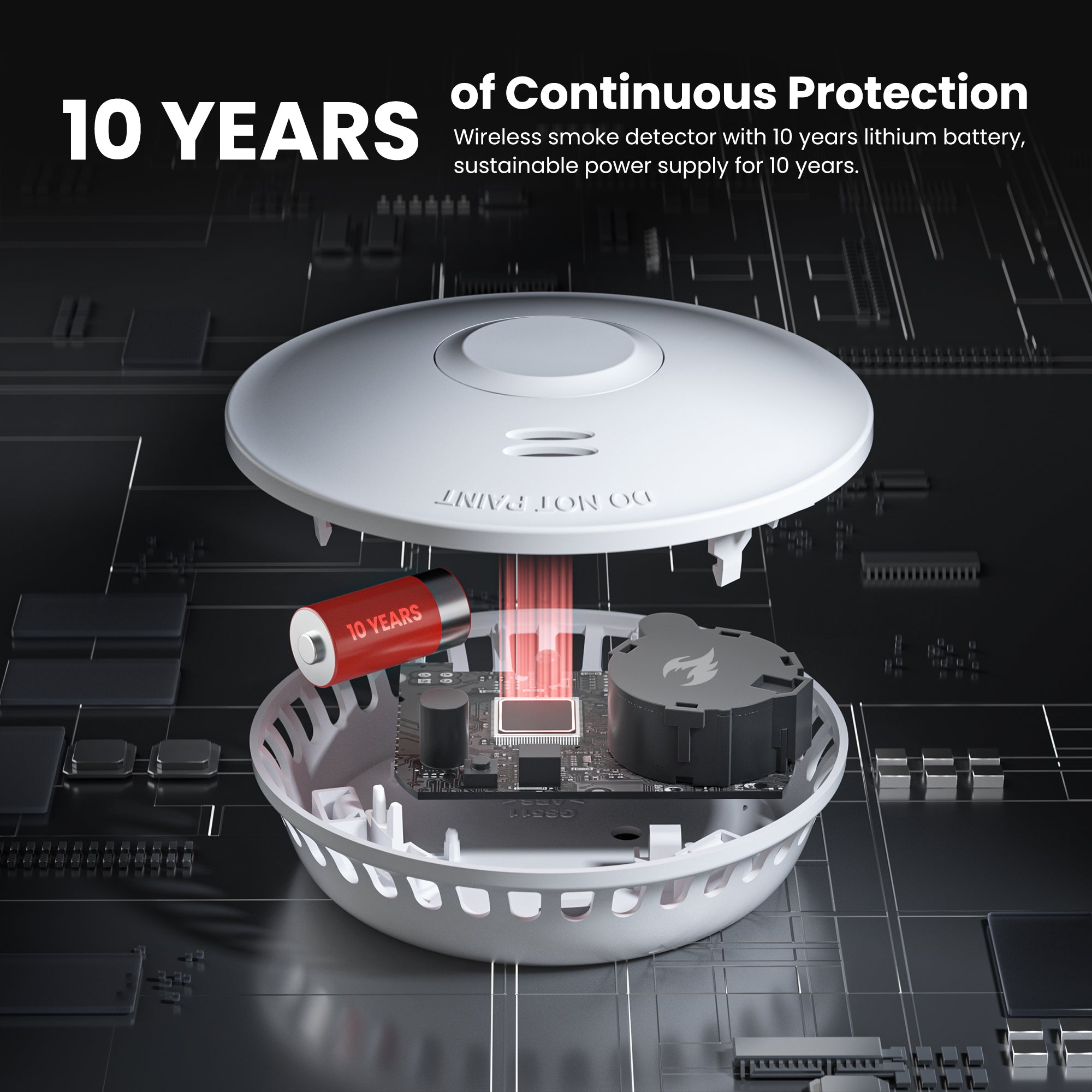 Putogesafe GS511 Wireless Interconnected Smoke Alarm