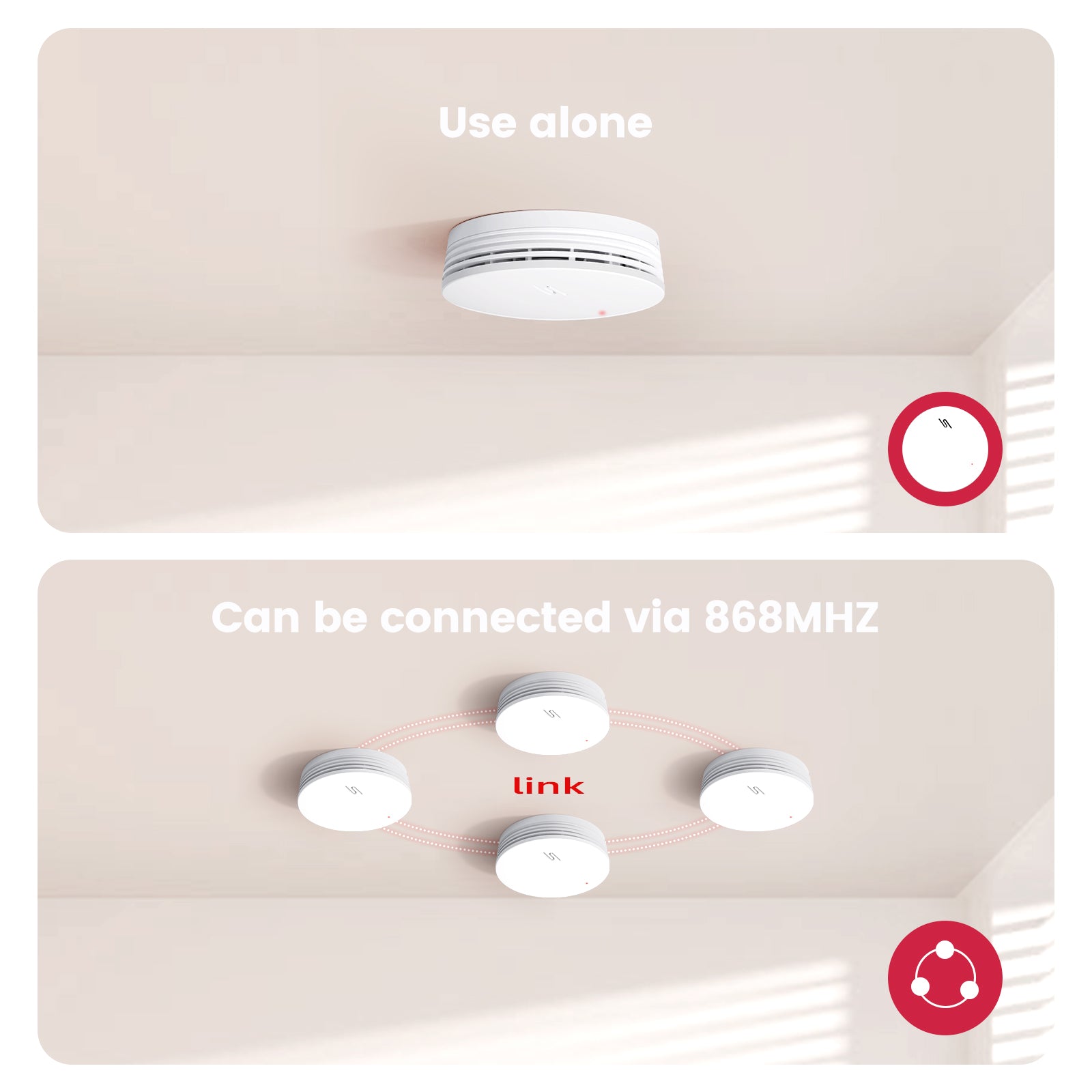 Putogesafe GS529A Wireless Smoke Alarm