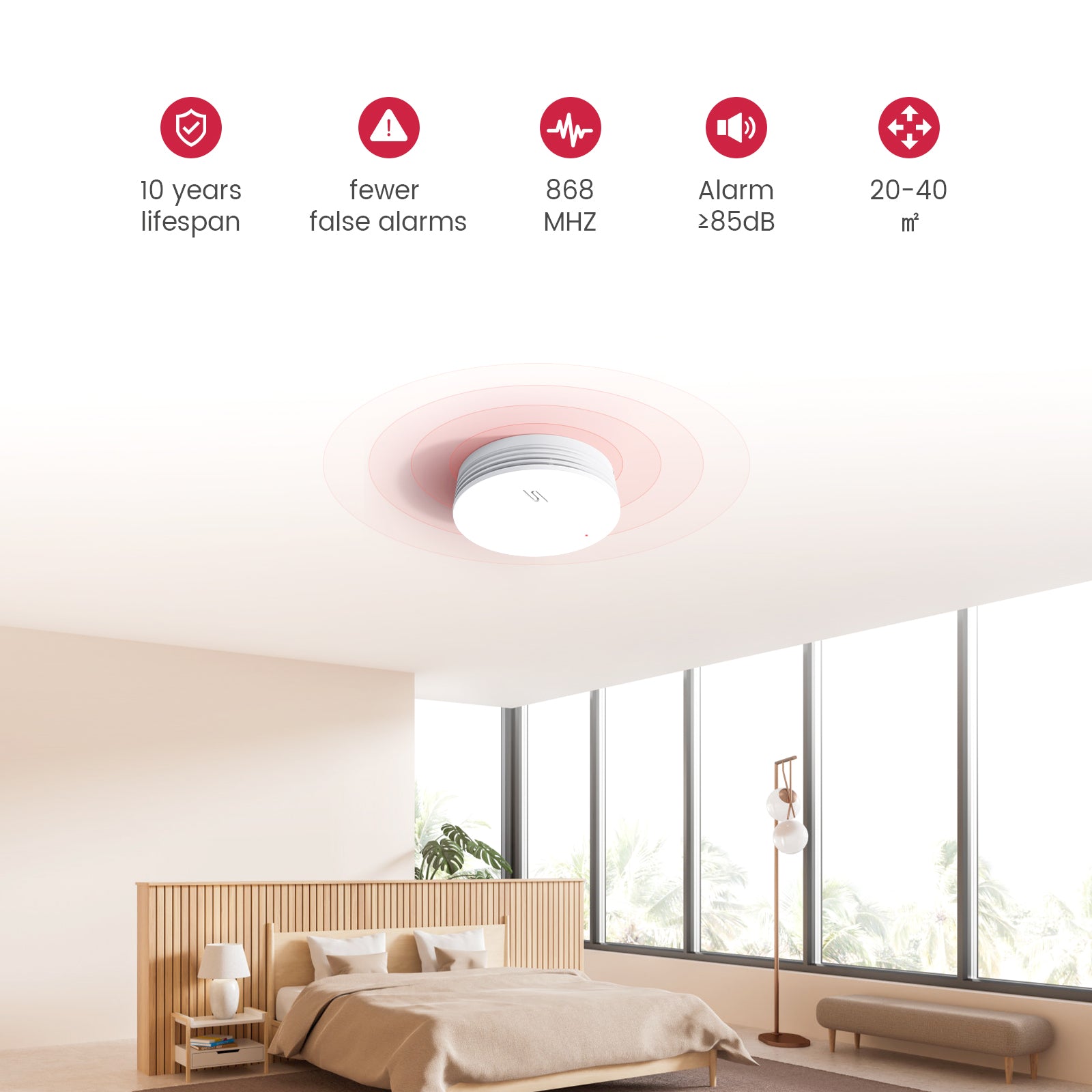 Putogesafe GS529A Wireless Smoke Alarm